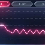 パチスロ「ミミズ」とは？見分け方と狙い目・期待値を解説【ヴヴヴ】