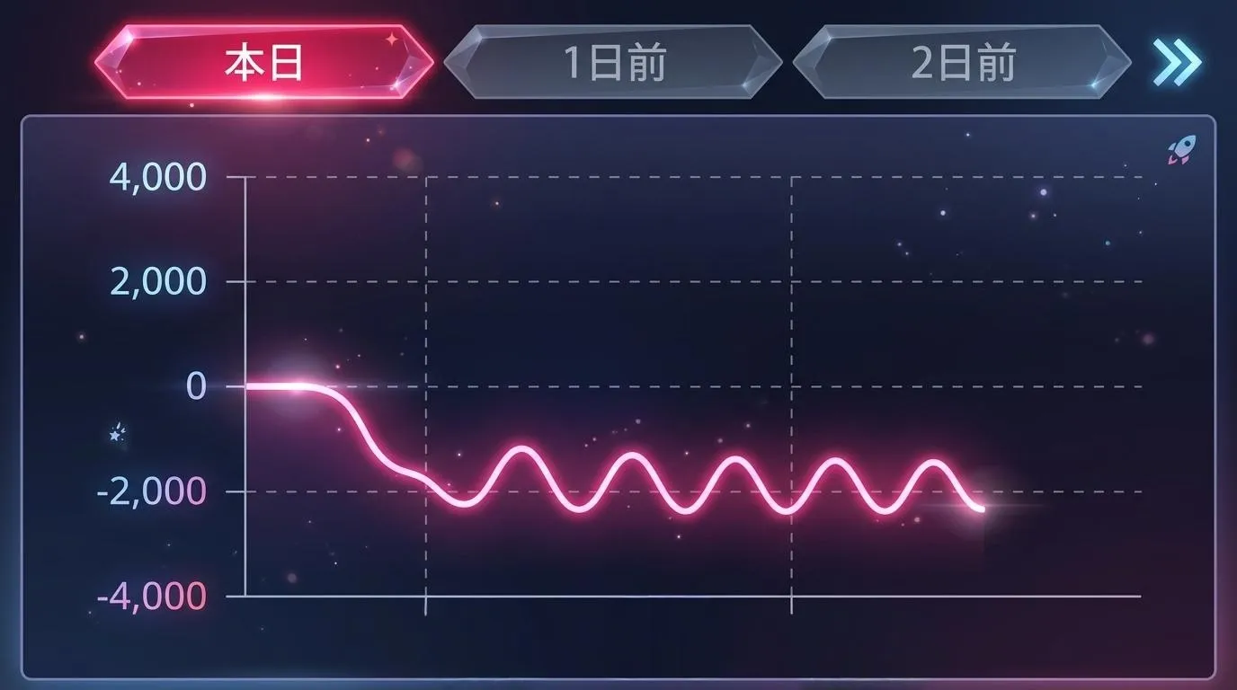 パチスロ「ミミズ」とは？見分け方と狙い目・期待値を解説【ヴヴヴ】